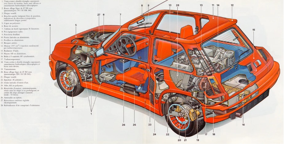 Renault 5 Turbo Ph 1